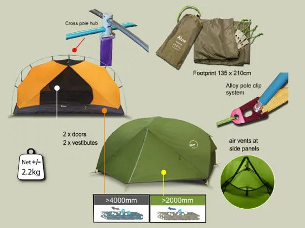 Luxe Habitat NX3 Hiking Tent (2-person)