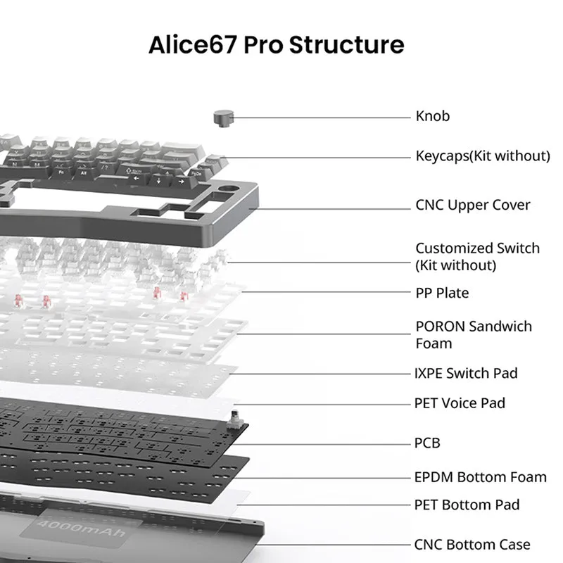 MONKA Alice67 Pro Aluminum CNC DIY Kit