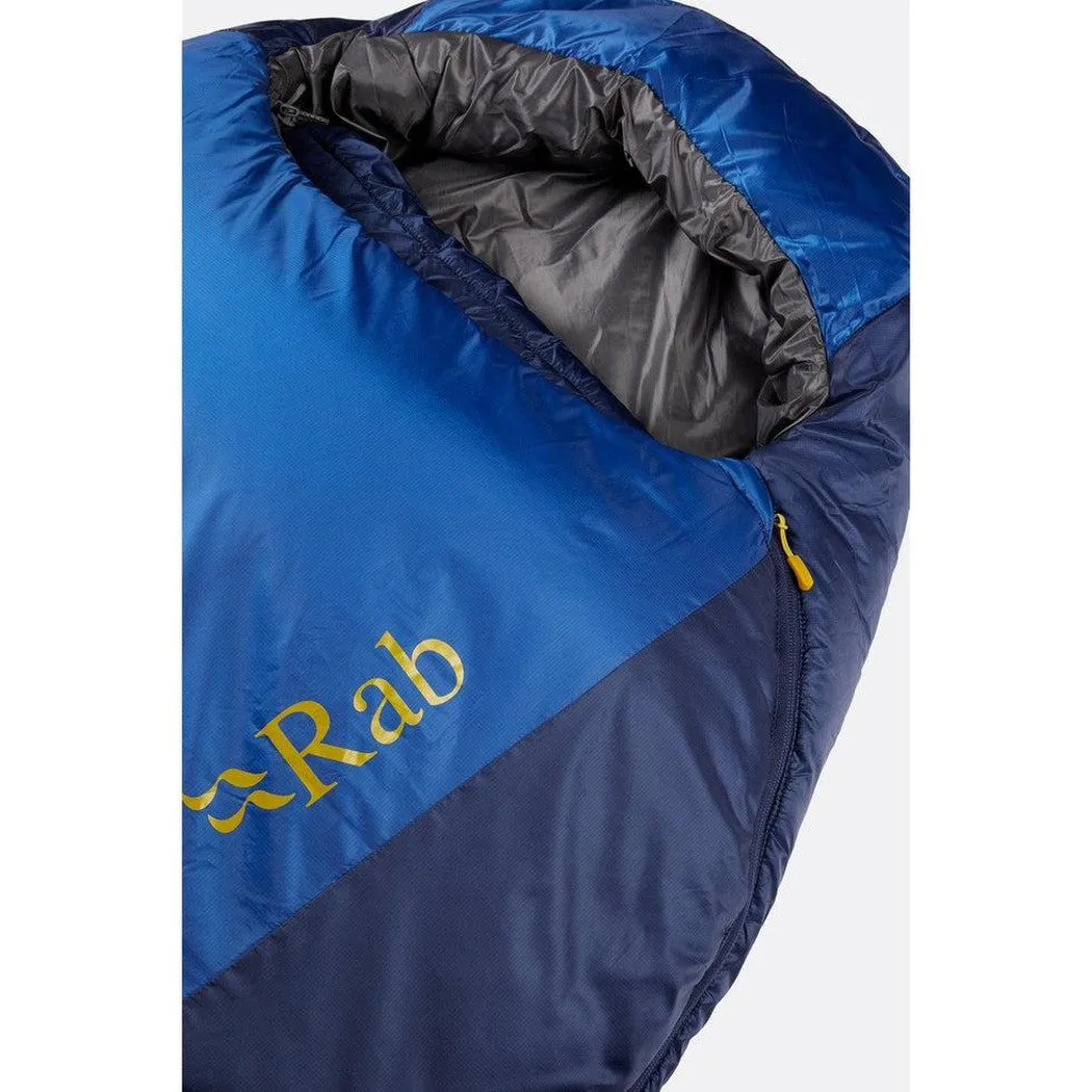 Rab Solar Eco 2